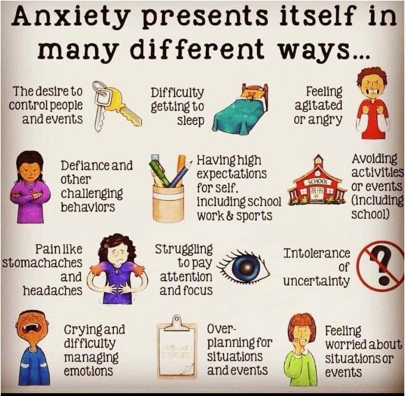 What Does Anxiety Look Like in Children RWA Psychology