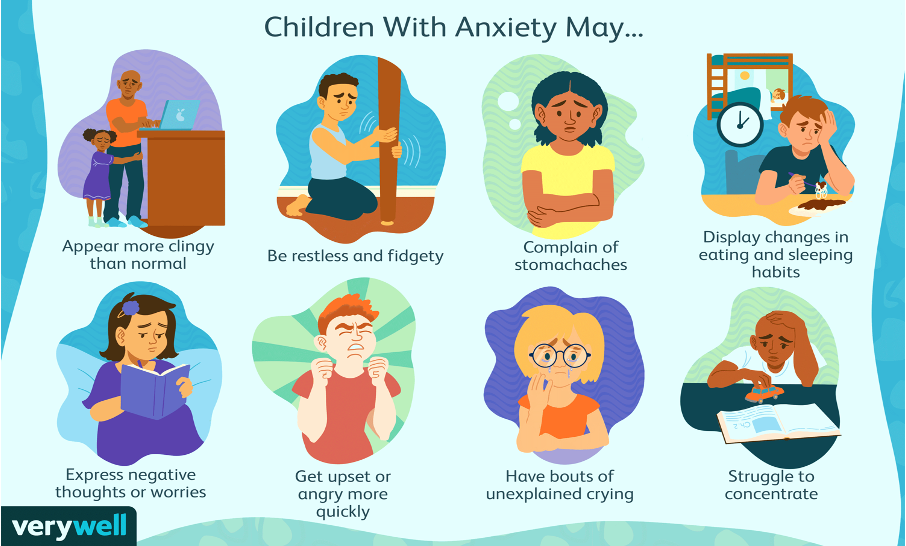 What Does Anxiety Look Like In Children RWA Psychology