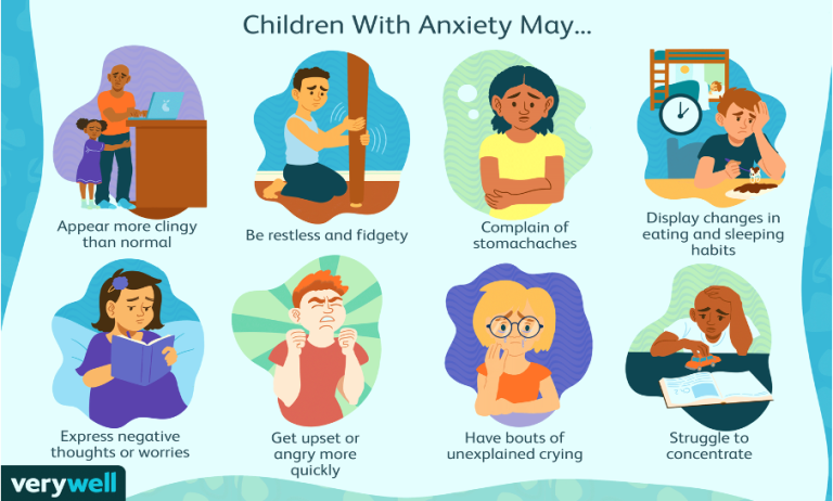 What Does Anxiety Look Like in Children - RWA Psychology